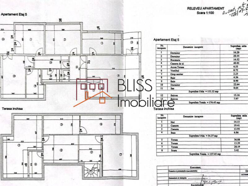 Luxury 5-Bedroom Penthouse With 4 Terraces, Bucharest | Bliss Imobiliare / Photo 20 - BLISS Imobiliare