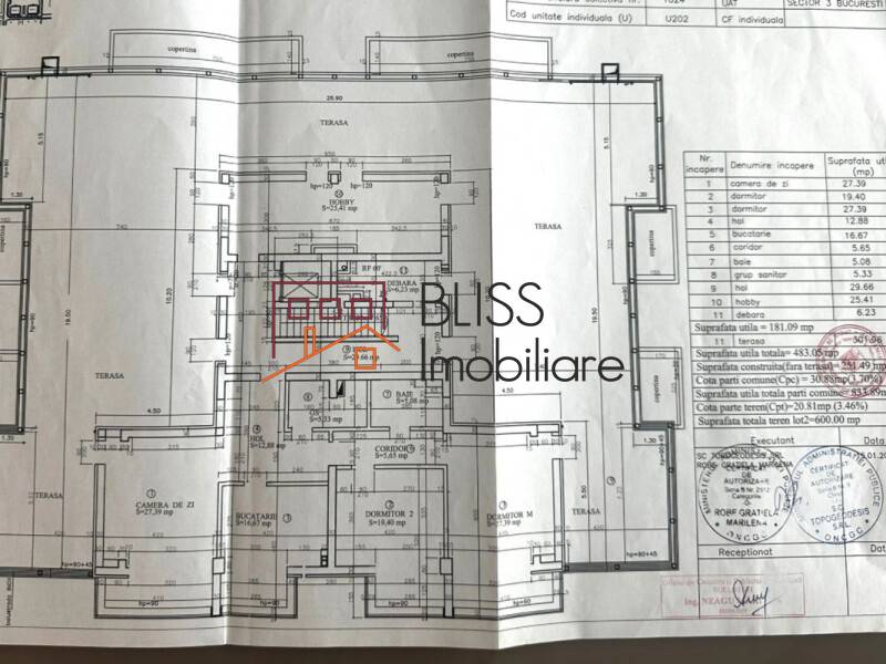 3-Bedroom Apartment Noor Residence Basarabia, Bucharest | Bliss Imobiliare / Photo 24 - BLISS Imobiliare