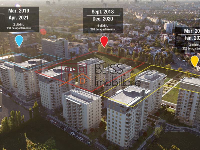 Photo 2 - BLISS Imobiliare